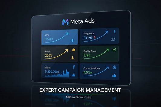 Facebook Meta Ads